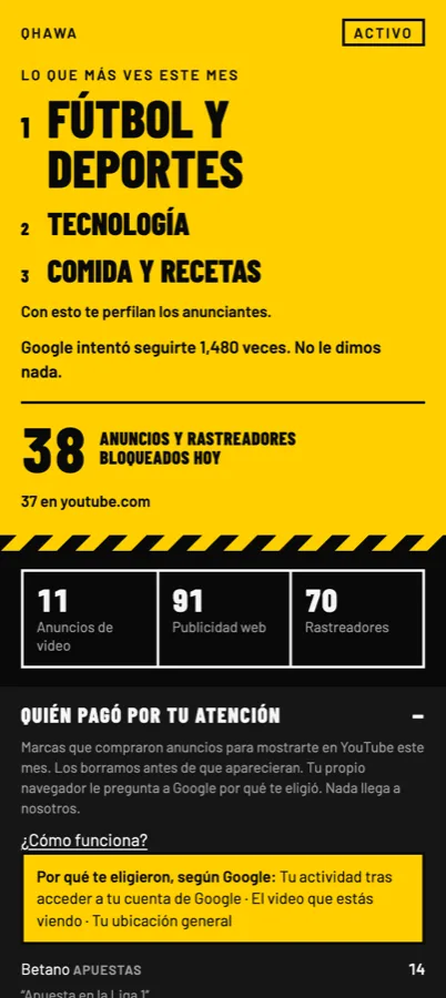 Panel de Qhawa: lo que más ves este mes, quién te rastrea y cuánto se bloqueó hoy